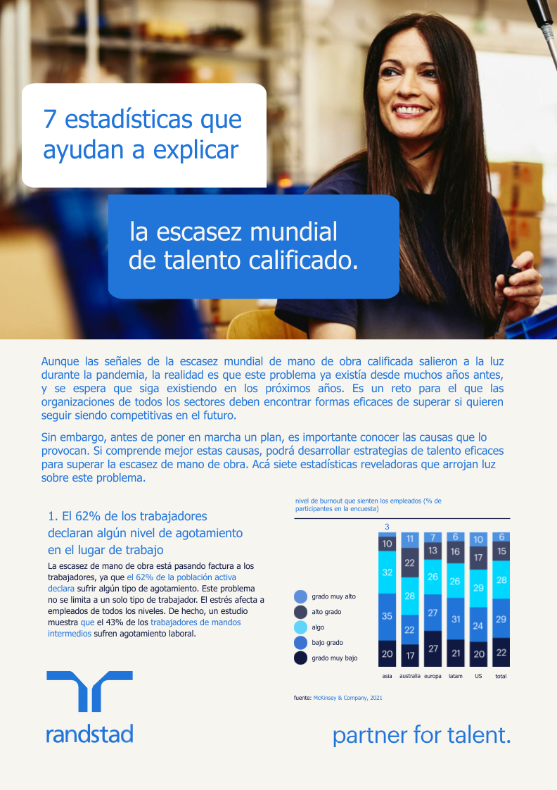 randstad -7 estadísticas que ayudan a explicar la escasez mundial  de talento calificado.pptx