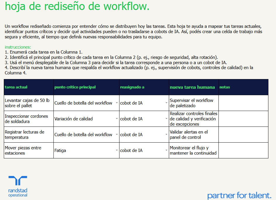 randstad-3-hoja-de-rediseno-de-workflow
