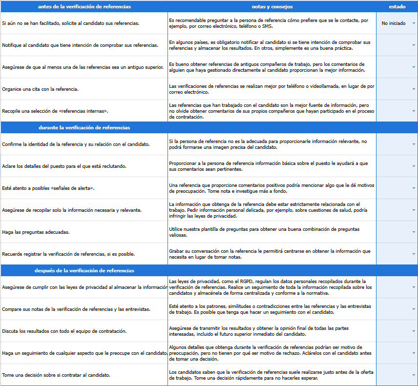 randstad-3-lista-de-verificacion-del-proceso-de-verificacion-de-referencias